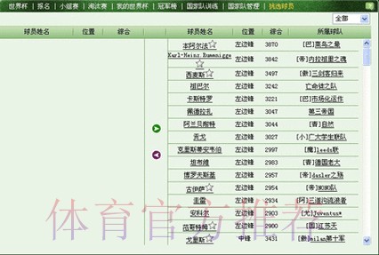世界杯盘口免费最新网址推荐大全