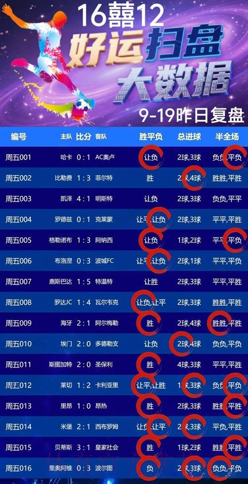 世界杯竞猜稳定平台全站方案