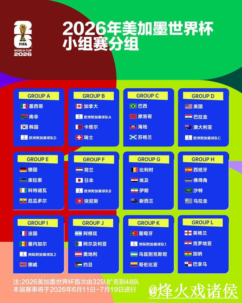 2026世界杯竞猜平台排名详解