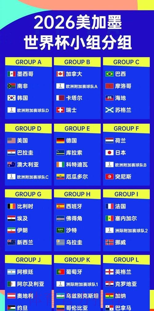 揭秘2026世界杯盘口推荐最佳策略