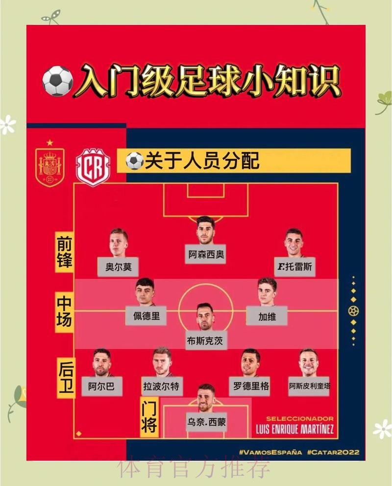 全面解析世界杯下注规则详解 全面解析世界杯下注规则详解